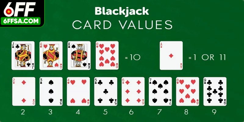 Chơi Blackjack Online – Trải Nghiệm Trí Tuệ Đầy Cuốn Hút