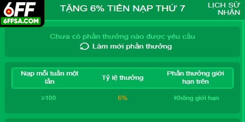 Khuyến Mãi 6FF - Tham Gia Ngay Nhận Ưu Đãi Liền Tay