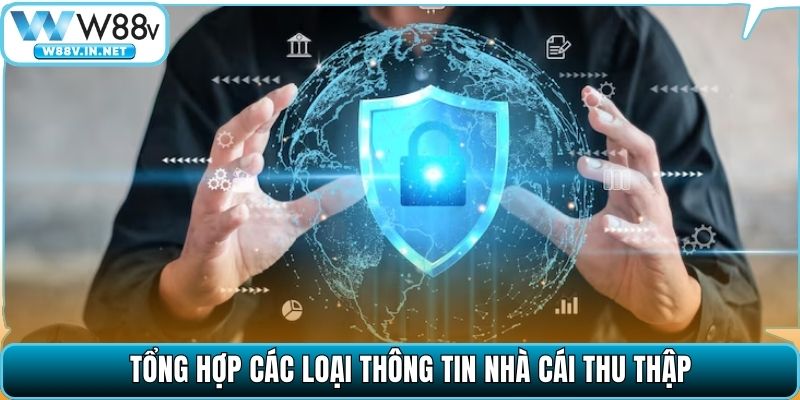 Chính Sách Bảo Mật W88 – Quy Định Sử Dụng Dữ Liệu Cá Nhân