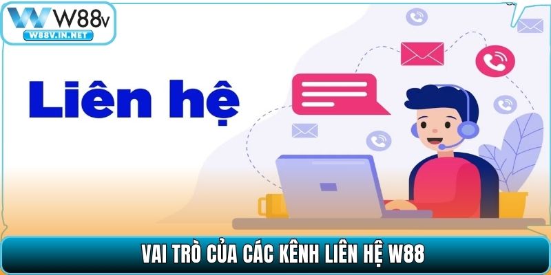 Liên Hệ W88 – Trung Tâm Hỗ Trợ Người Chơi Hoạt Động 24/7