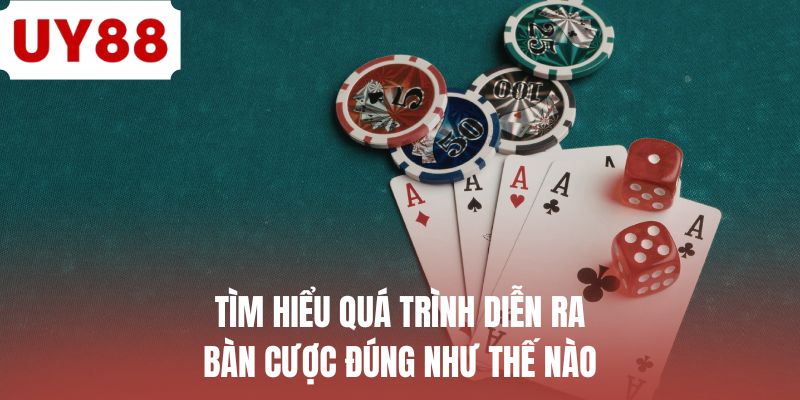 Poker Online UY88 - Tựa Game Top 1 Sảnh Casino 2026